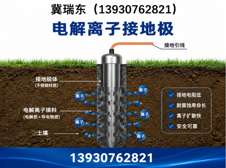 沧县长效物理降阻剂展示图